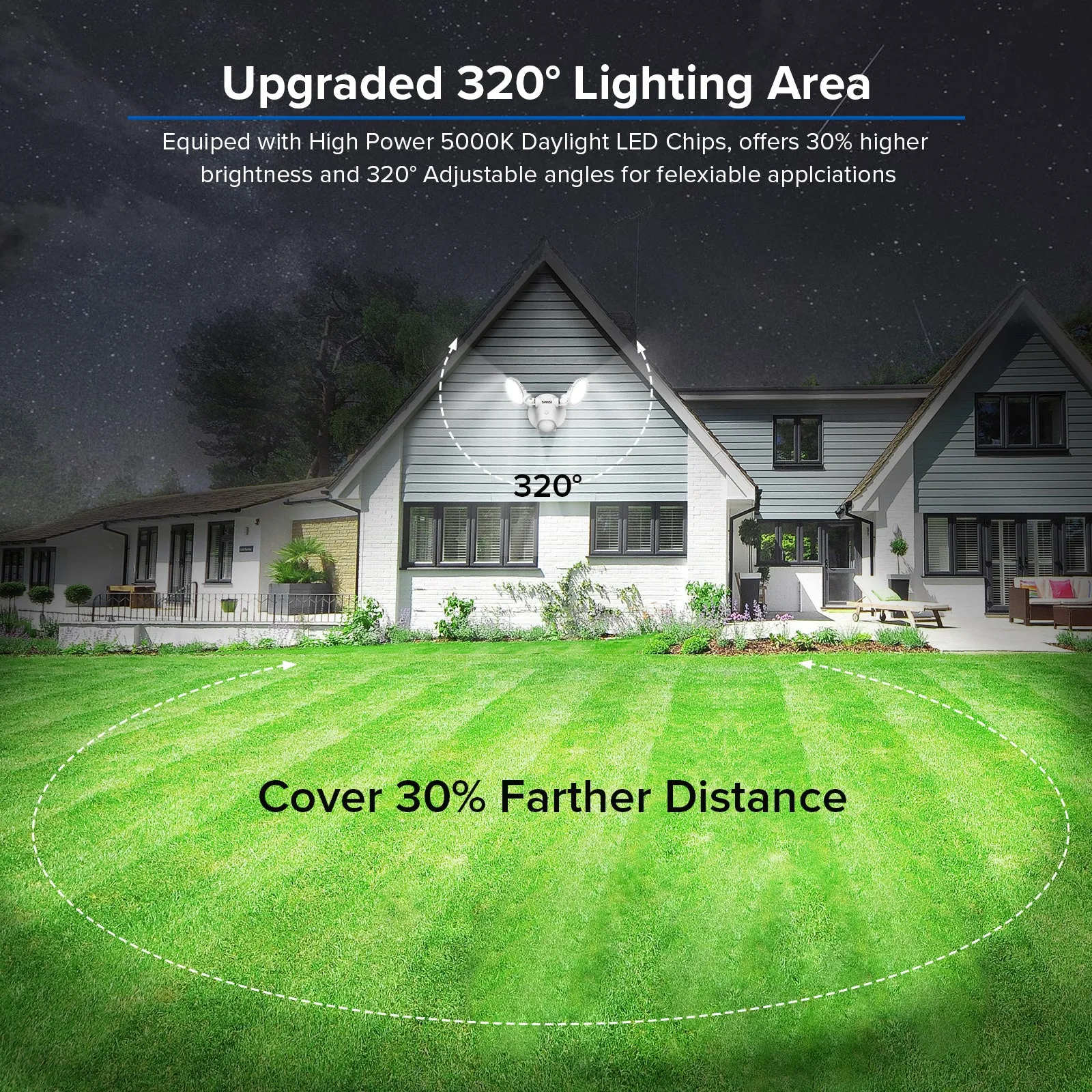 Upgraded 30W LED Security Light (Motion Sensor)(US ONLY)